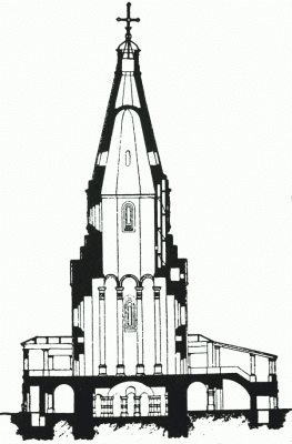 Church of the Ascension in Kolomenskoye. Cross-section